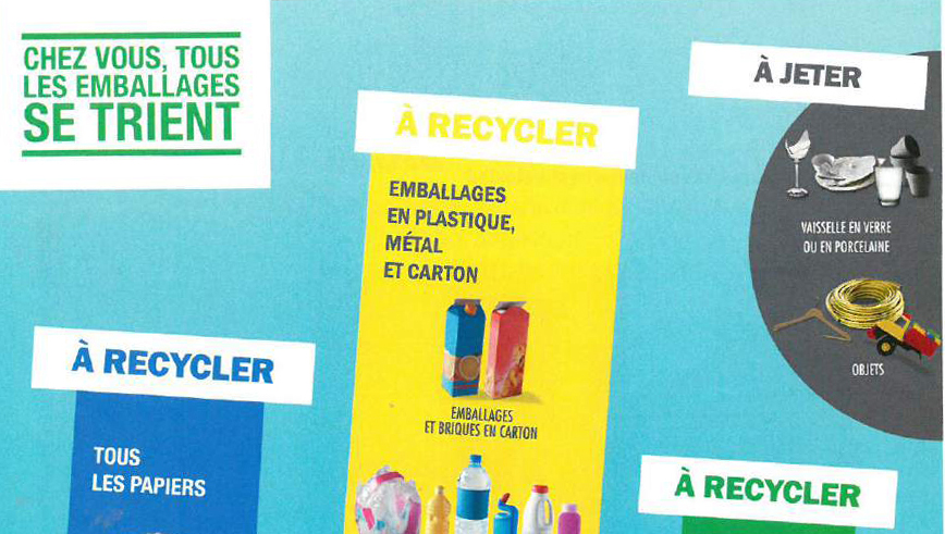 affiche sur le tri selectif affiche sur le tri selectif