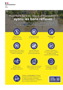 Prévention des inondations, les bons réflexes